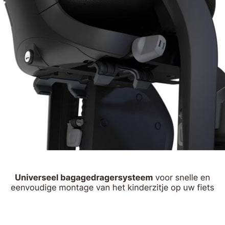 Thule Yepp 2 Maxi Fietsstoel Achterop Bagagedrager Montage I Majolica Blue
