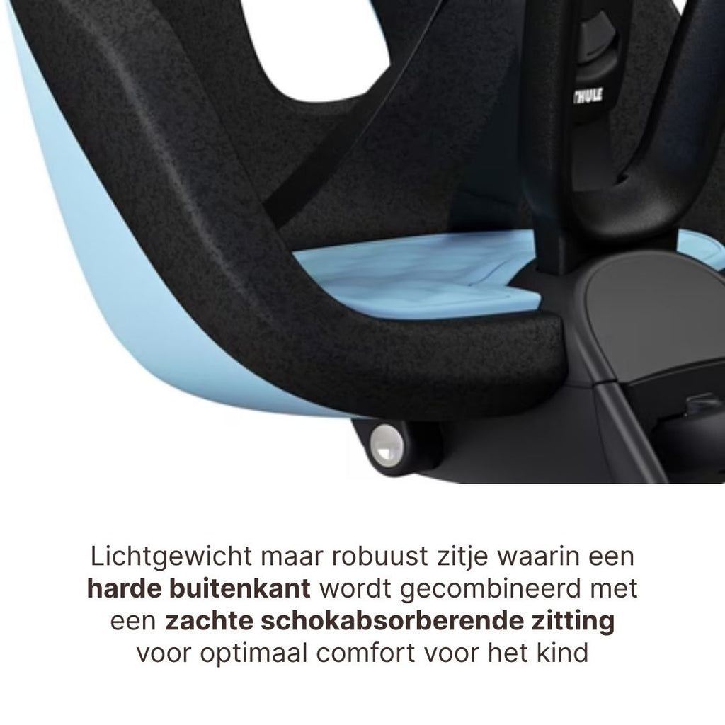 Thule Yepp Nexxt 2 Mini Fietsstoel Voorop I Aquamarine Blue
