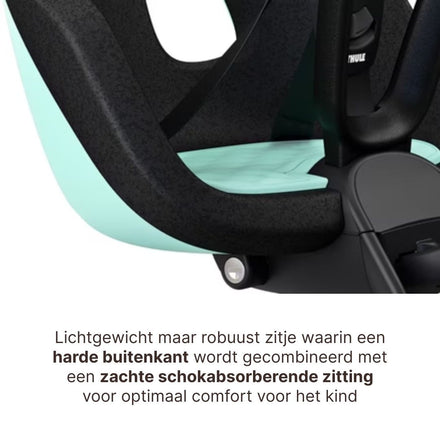 Thule Yepp Nexxt 2 Mini Fietsstoel Voorop I Mint Green