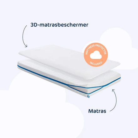 AeroSleep Evolution Matraspakket voor Babybed/Ledikant | Matras + Matrasbeschermer 60 x 120 cm