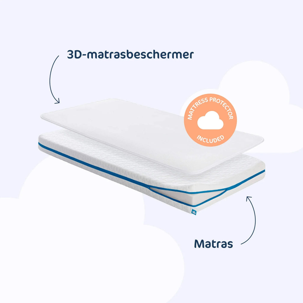 AeroSleep Evolution Matraspakket voor Babybed/Ledikant | Matras + Matrasbeschermer 70 x 140 cm