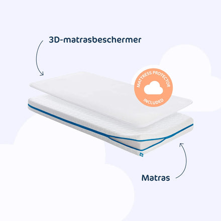 AeroSleep Evolution Matraspakket voor Babybed/Ledikant | Matras + Matrasbeschermer 70 x 140 cm