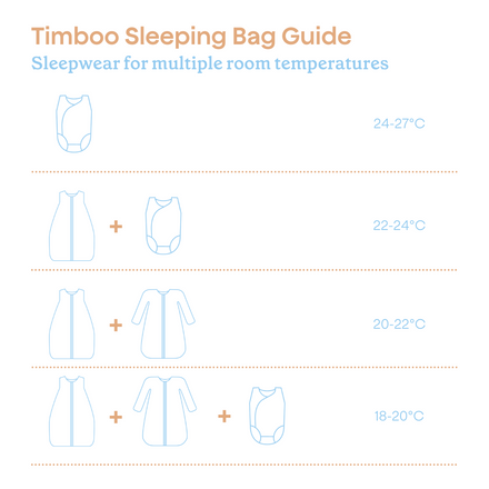 Timboo 4-Seizoenen Slaapzak Bamboe 90cm | Sunrise Orange