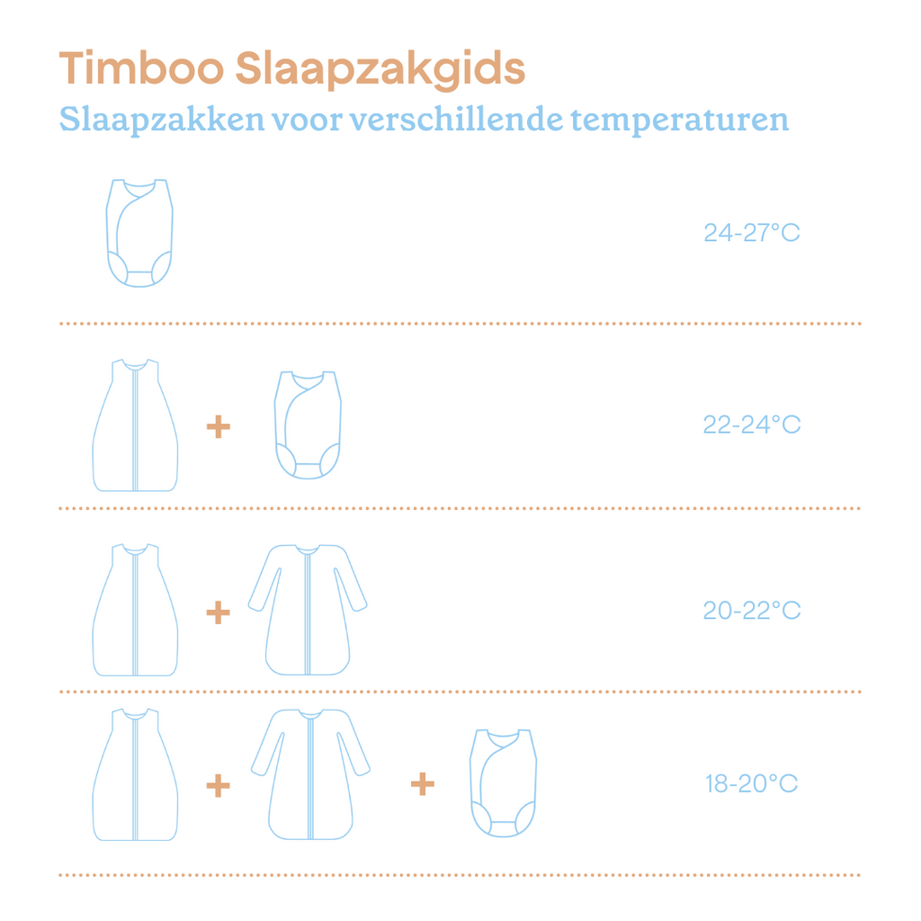 Timboo 4-Seizoenen Slaapzak Bamboe 90cm | Daisy White