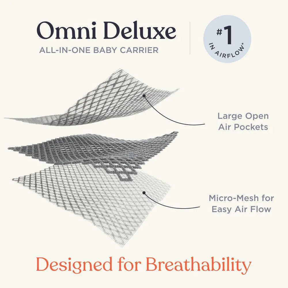 Ergobaby Omni Deluxe Draagzak Mesh | Soft Olive