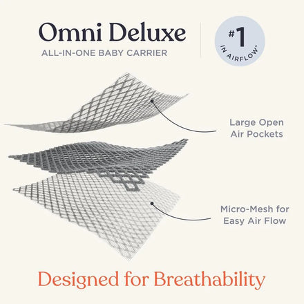 Ergobaby Omni Deluxe Draagzak Mesh | Soft Olive