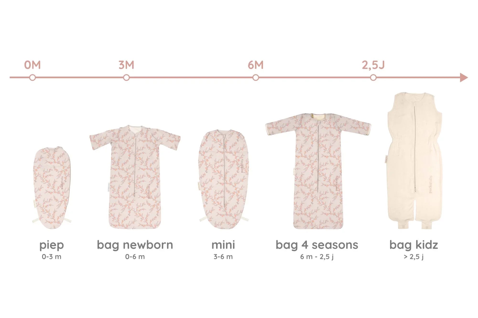 *  Puckababy Slaapzak The Bag 4 Seasons - 6 M/2.5 Y | 100 CM | Blossom