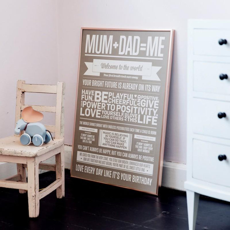 I love my type poster 50x70cm - Mum+Dad=Me *