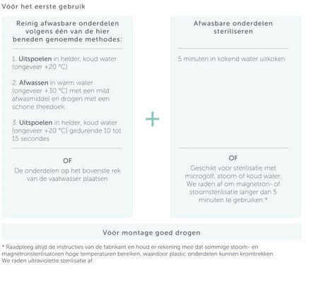 Elvie Stille Elektrische Draagbare Borstkolf