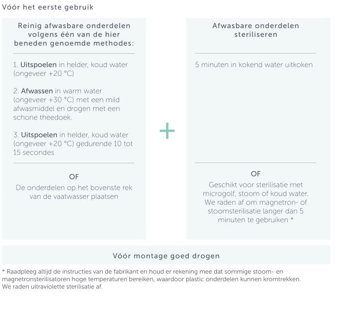 Elvie Stille Elektrische Draagbare Borstkolf Dubbel