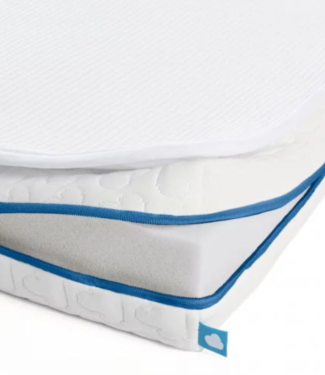 Aerosleep Safe Pack Evolution Matras + Matrasbeschermer 75x95cm