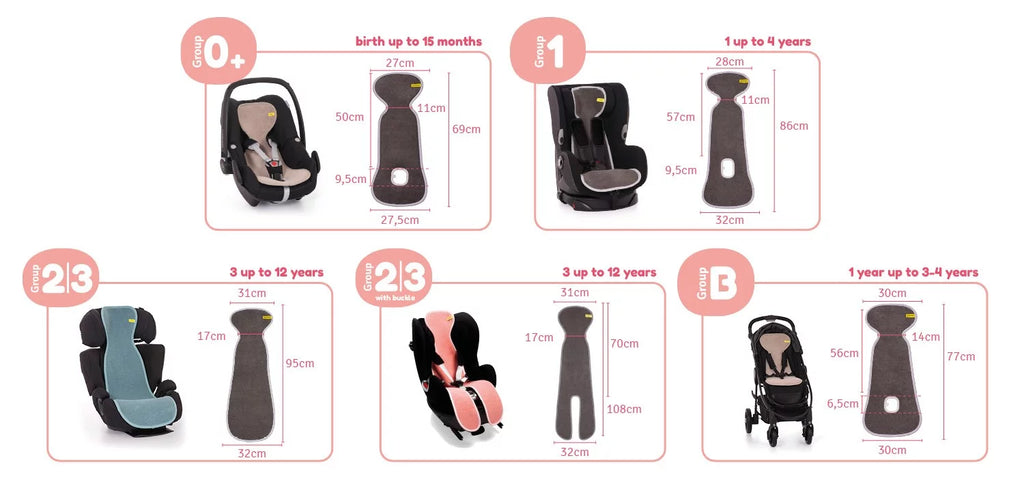 Aeromoov Universeel Buggy Air Layer | Mint