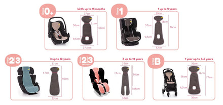 * Aeromoov Air Layer Groep 0+ Universeel Maxi Cosi | Lilac